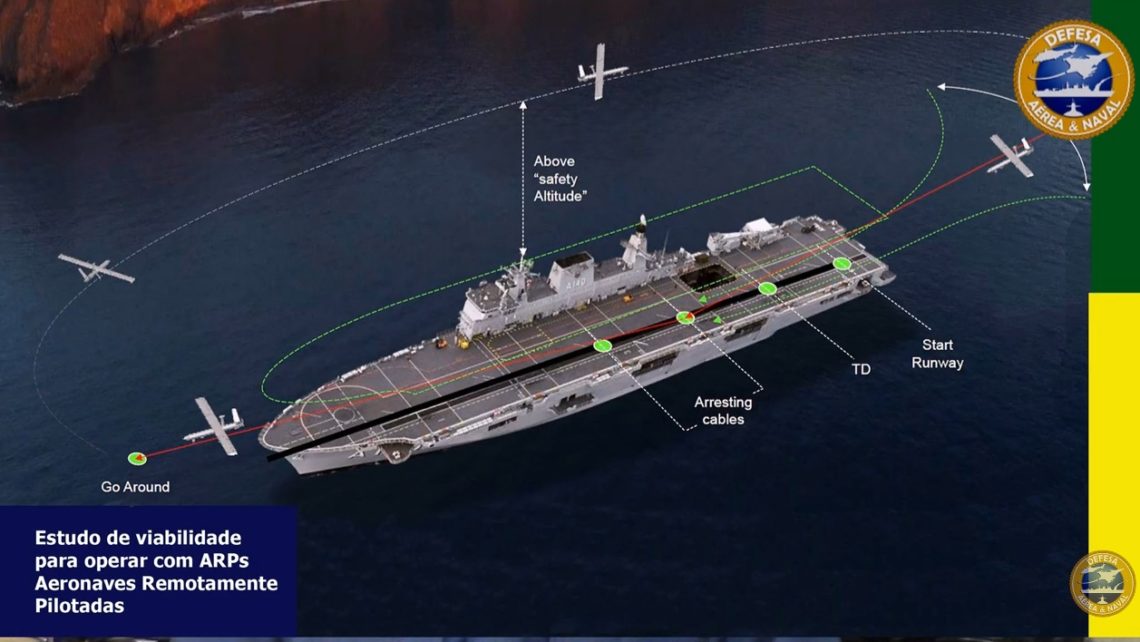 Phm Atl Ntico Agora Oficialmente Navio Aer Dromo Multiprop Sito