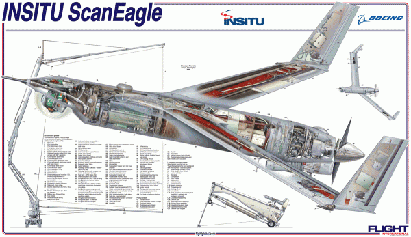 scan eagle