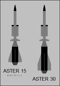 ASTER 15-30