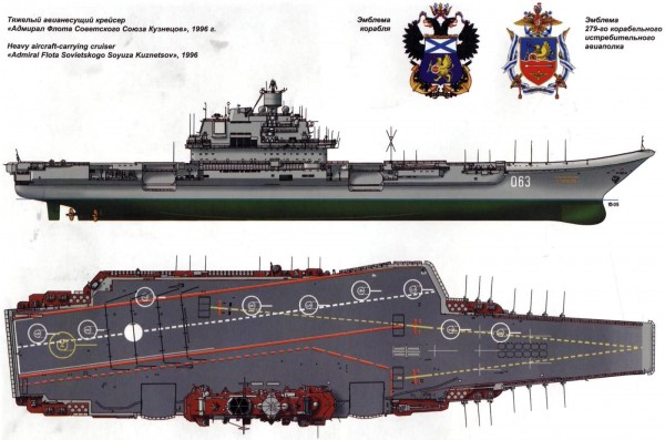 Almirante Kuznetsov2