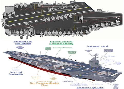 uss_gerald....