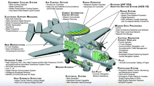 e-2d_hawkeye_features