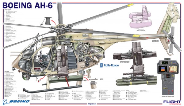 AH-6-cutaway-poster-Airpsac