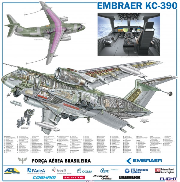 KC-390_Cutaway