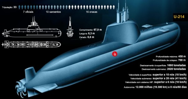 submarino_tridente