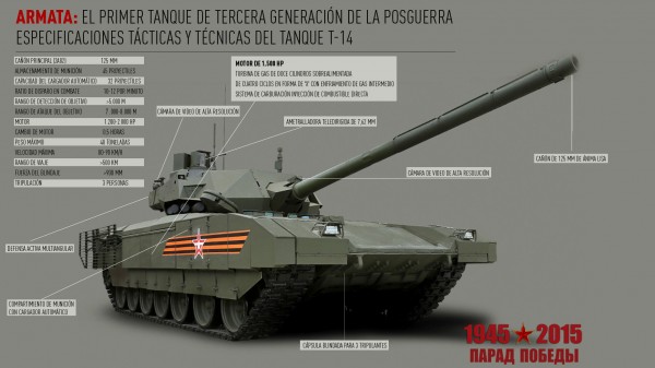armata-T14