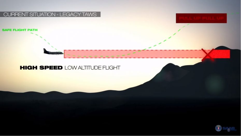 Terrain Avoidance And Warning System (TAWS) – Defesa Aérea & Naval