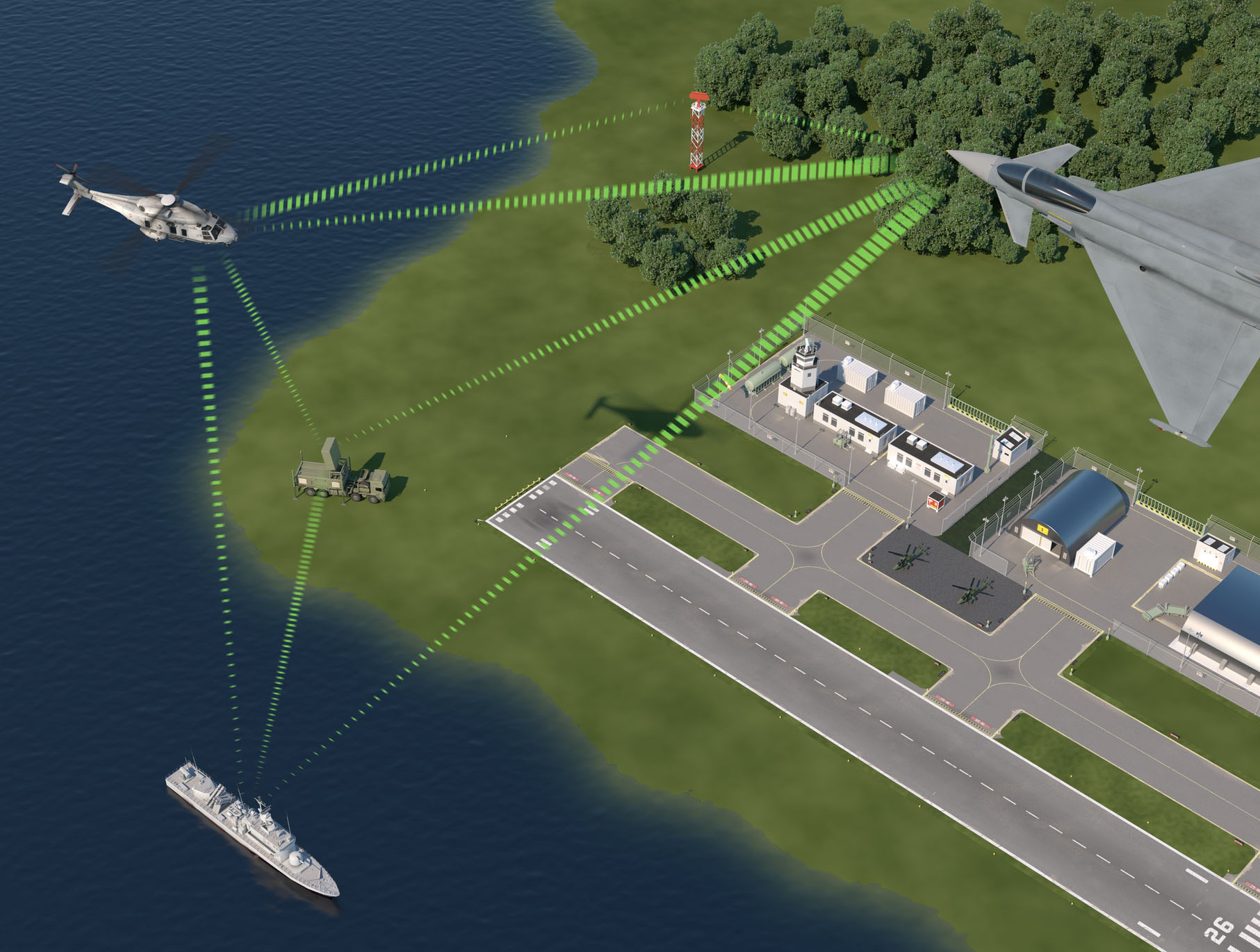 IFF Mode 5 Defesa A rea Naval