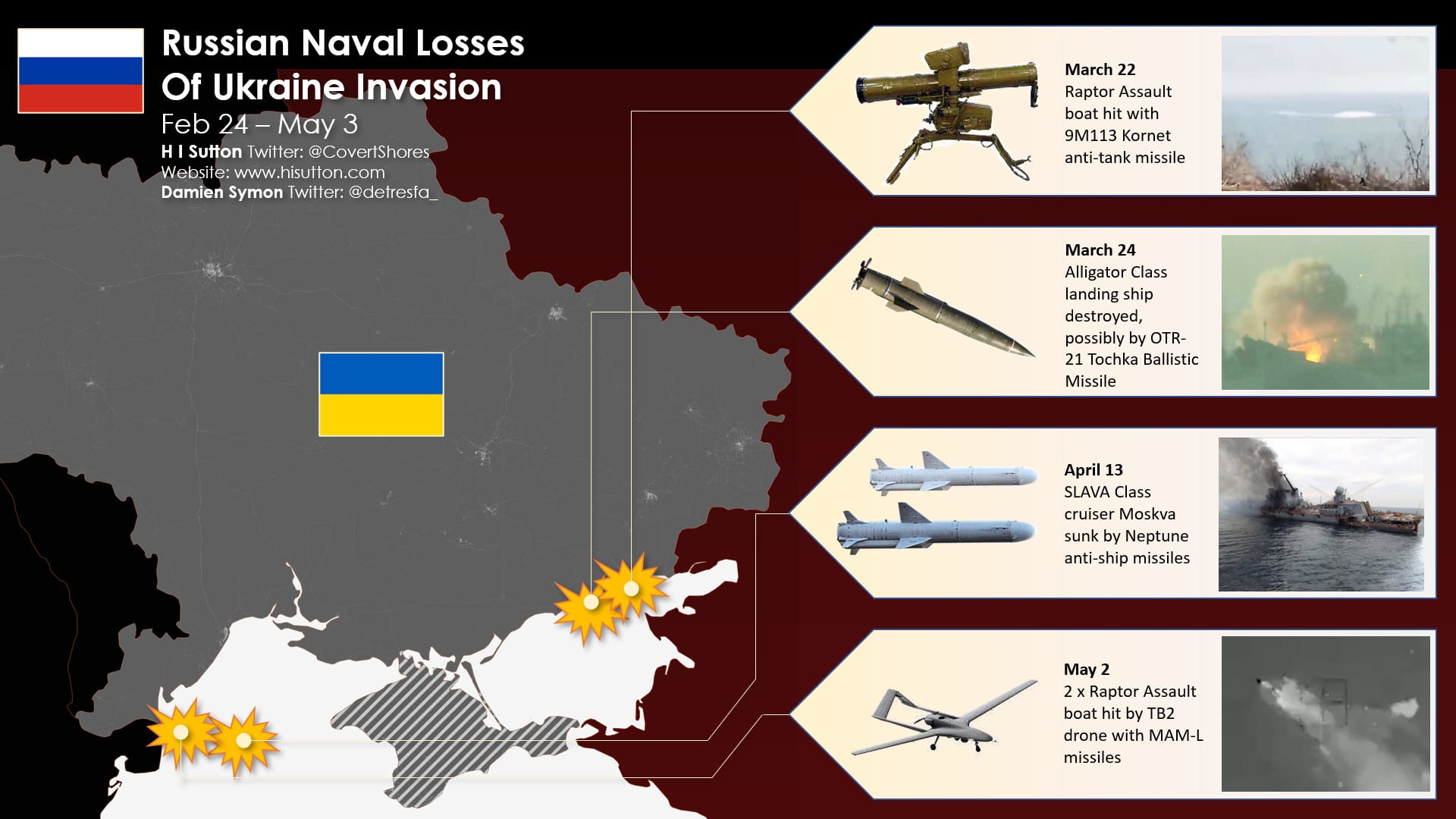 5 perdas significativas da Marinha Russa na Guerra da Ucrânia até agora