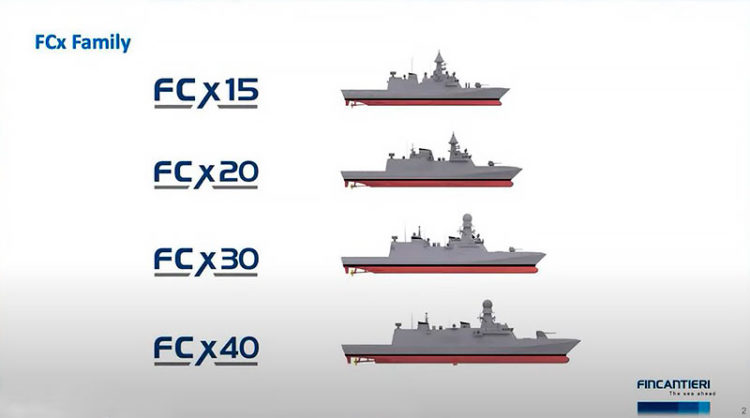 Fincantieri lança conceito de fragata modular FCx30, visando pedido da ...