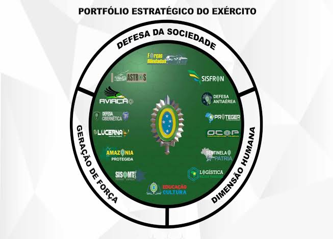 www.defesaaereanaval.com.br